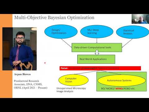 Multi-Objective, Multi-Fidelity, and