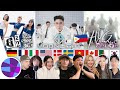 Foreigners React to SB19, G22, 6ENSE (Moonlight, One Sided Love, H.U.G) P-POP | EL