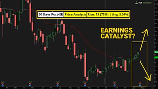 An Earnings Report to Watch This Week