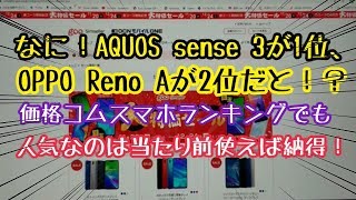 なに！AQUOS sense 3が１位、OPPO Reno Aが２位だと！？価格.comスマホランキングでも人気なのは当たり前！使えばわかる！