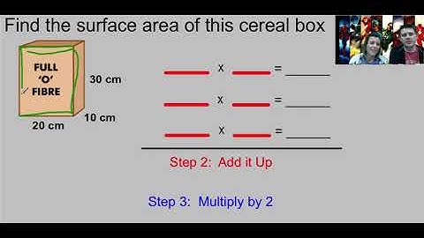 Surface Area of Rectangular Prisms Lesson   video