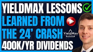 Lessons Learned From Yieldmax During The Market Crash Of 24’ | High Yield Dividends #Investing #FIRE