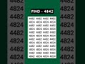 視力に自信がありますか？このフォーカステストで4842を見つけてみましょう！
