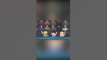 KBC with Indian Animators