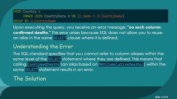 Fixing SQL Column Alias Errors: A Guide to Group BY Queries in SQLite