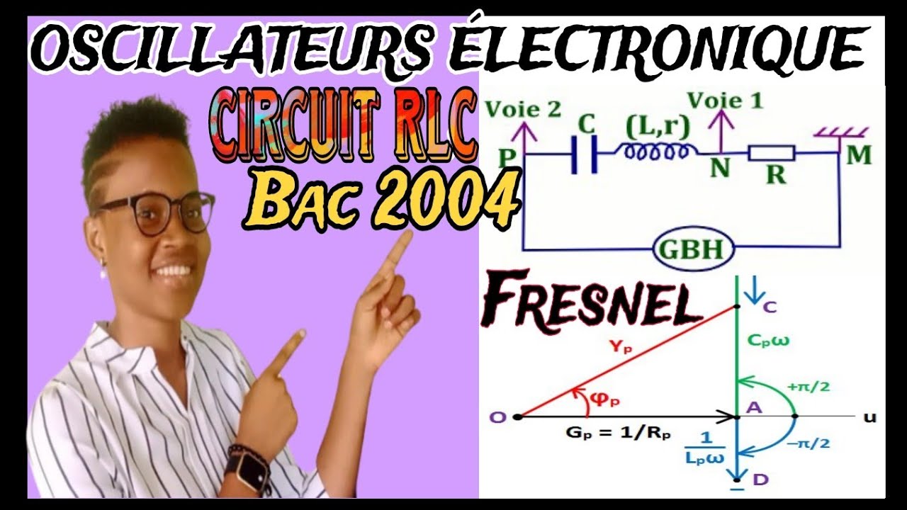 CIRCUIT RLC Série 💠