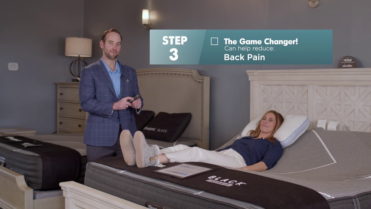 Sweet Dreams Mattress & Furniture - Game Plan Step 3 - The Game Changer