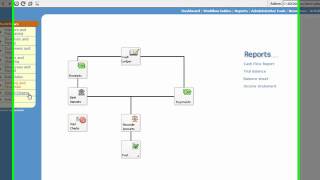 Sage DacEasy 2013: Exclude invoices in Cash Entry