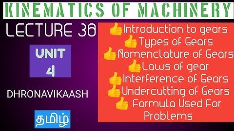 KOM GEARS  INTRODUCTION|UNIT - 4 LECT 38| ANNA UNIVERSITY| MECHANICAL ENGINEERING| DHRONAVIKAASH