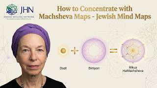 How to Concentrate with Machsheva Maps- Jewish Mind Maps