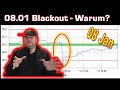 Fast Blackout/Stromausfall am 08.01.2021 - Was war der Fehler??