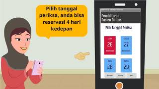 Pendaftaran Online di RSU Haji Surabaya