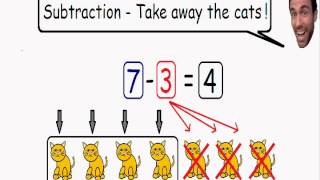 Basic Subtraction