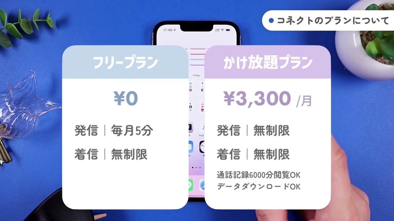 コネクト 機能紹介ープラン Youtube