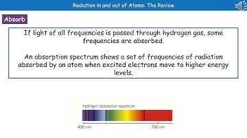 OCR Gateway A (9-1) P6.1.5 - Radiation in and out of Atoms