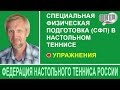 Упражнения по СФП в настольном теннисе. Онлайн-семинар ФНТР