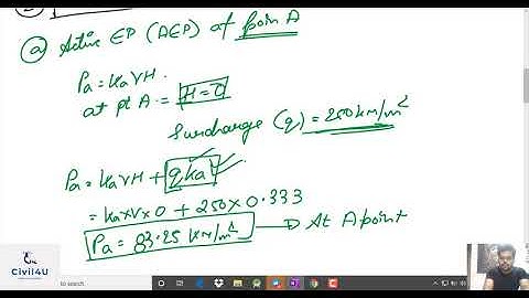 earth pressure theories problems