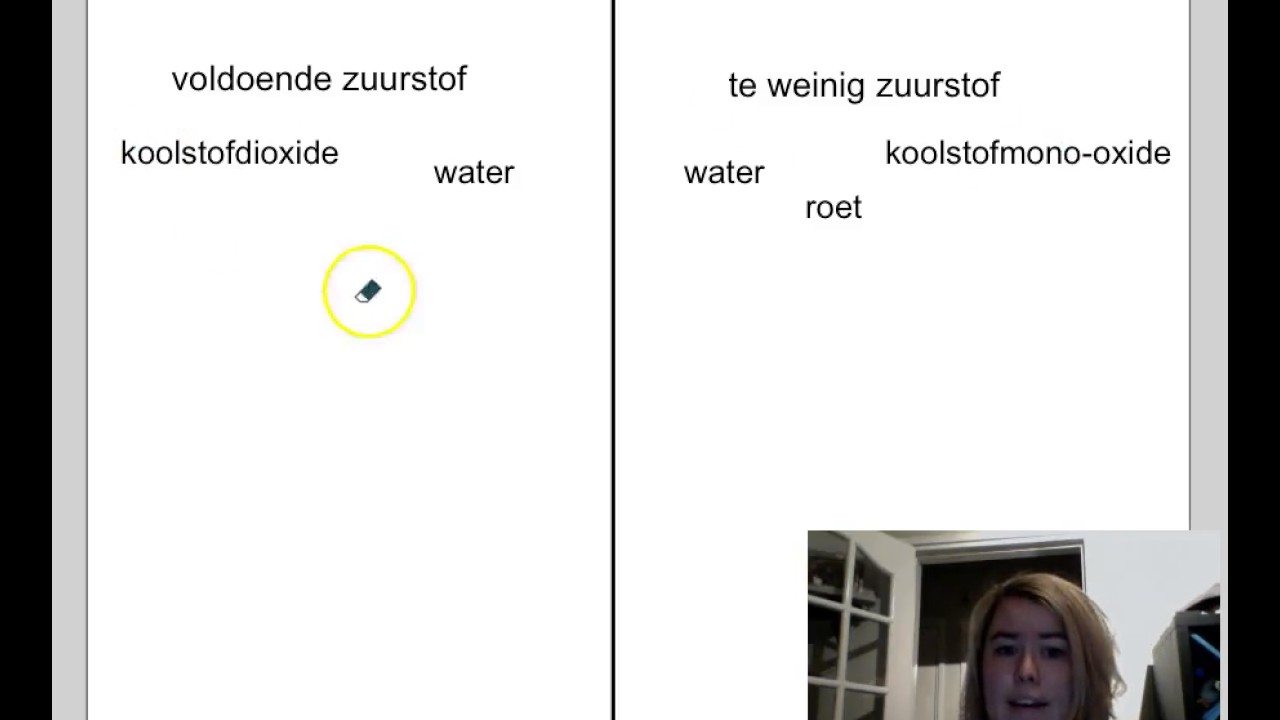 Volledige en Onvolledige verbranding, YouTube Volledige en Onvolledige verbranding, YouTube