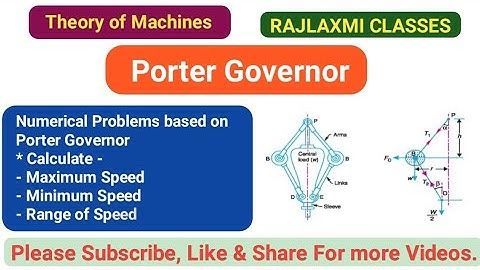 Numerical Problems based on Porter Governor।। Maximum speed।। Minimum speed।। Range of Speed।। TOM