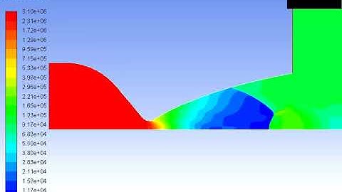 Flow in the supersonic nozzle (pressure, pressure based)