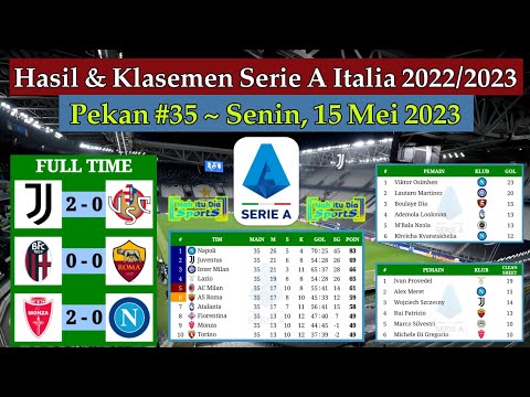 Hasil Liga Italia Tadi Malam - Juventus vs Cremonese - Klasemen Serie A Italia 2022/2023 Pekan 35