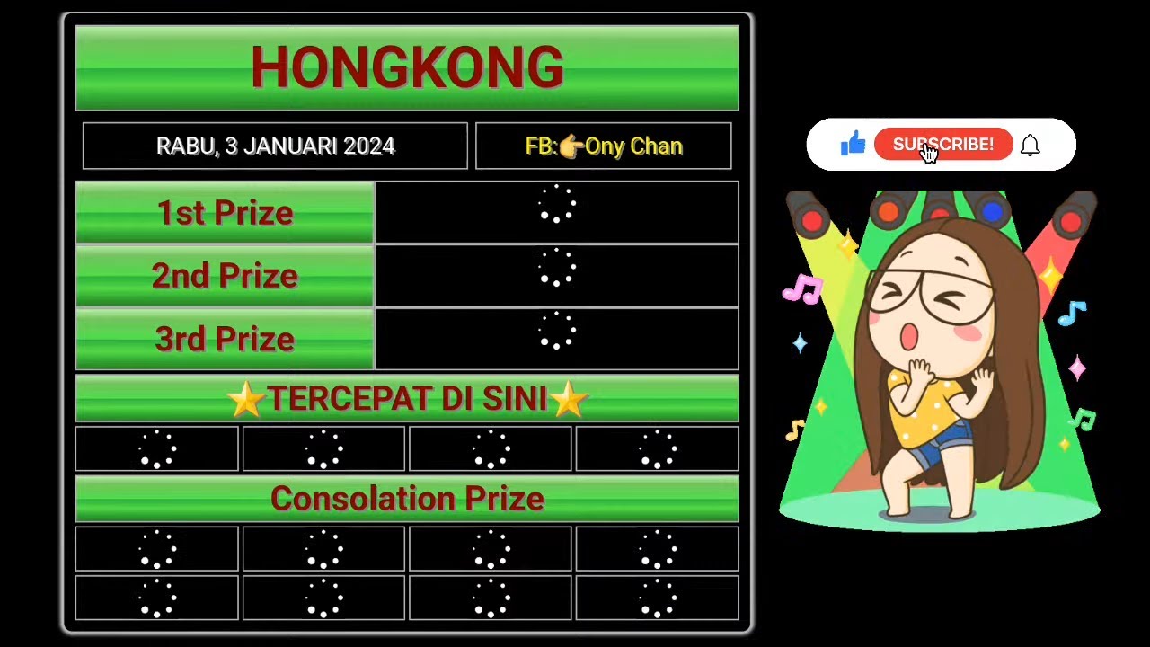 LIVE DRAW HK | LIVE HK | lofi hip hop radio \ud83d\udcda - beats to relax\/study to | LIVE DRAW HONGKONG ...