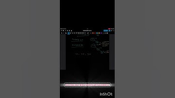 #datastructures avl tree.