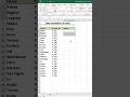 🤯 Data Validation in Excel🔥🔥 #excel #fast #dataentry #datafetching