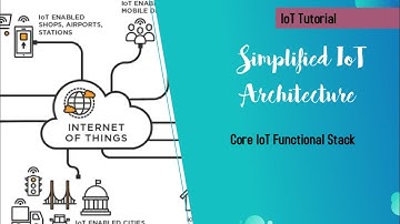 IoT module 1 : Core IoT Functional Stack
