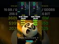 RTX 5080 vs RX 9070 | Test in 7 Games