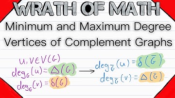 Minimum and Maximum Degree Vertices in Complement Graphs | Graph Complements, Graph Theory
