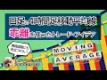 日足と4時間移動平均線『乖離』を使ったトレード・アイデア /  週ナビ#293