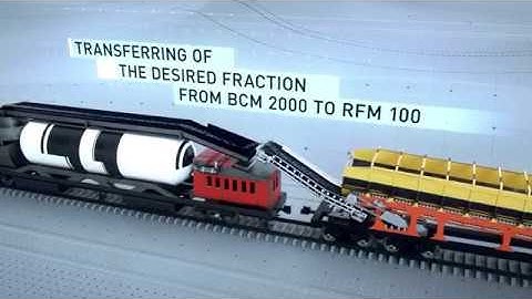 Protective sub-ballast layers formation technology