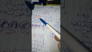 المناعة4مستر أحمد محمود محمود حسن عمر