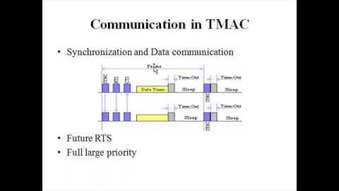MAC Protocol for Wireless Sensor Network