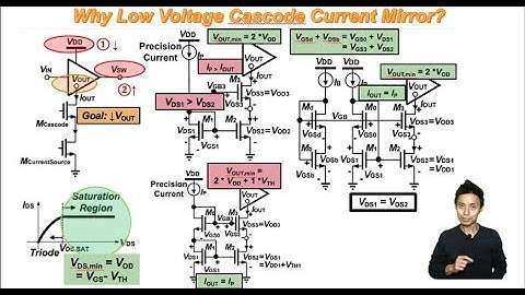Waarom een ​​laagspanningscascode-stroomspiegel?