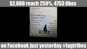 52,000 reach 250%, 4753 likes Facebook yesterday #tagtribes | RonOrr.com | Friction-Free Habit Loops