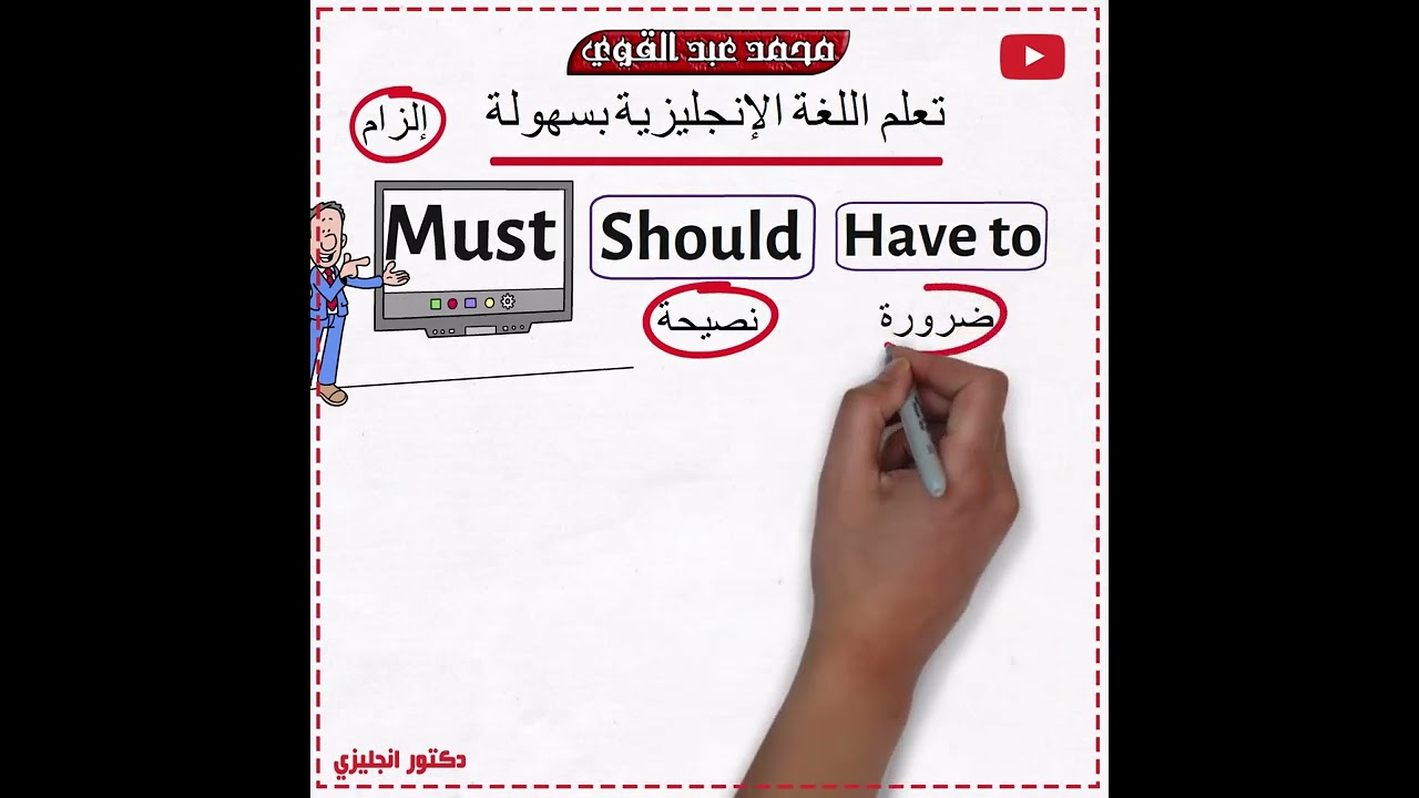 استخدام must وhave to و should في اللغة الإنجليزية - أسهل شرح👌❤️
