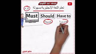 How to use must, have to, and should in English - The Easiest Explanation👌❤️