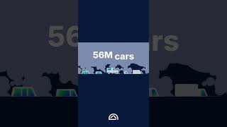 The cloud’s carbon footprint is growing fast — but there’s a better way. 🌍