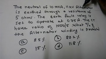 Protection of alternator winding : problem and solution