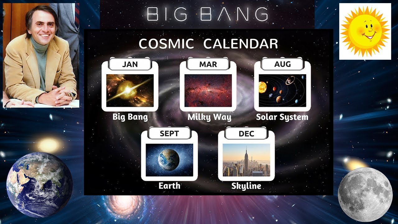 Cosmic Calendar মহাজাগতিক ক্যালেন্ডার Carl Sagan Knowledge