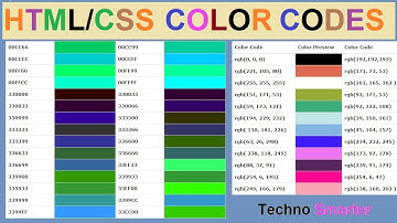 HTML & CSS color codes| Hex and RGB color codes