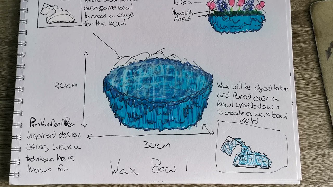 wax bowl sketch