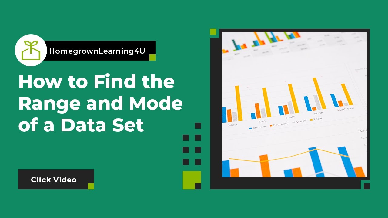 Range and Mode | How to Find the Range and Mode of a Data Set - YouTube