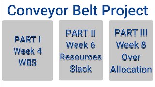 Conveyor Belt Project (Microsoft Project)