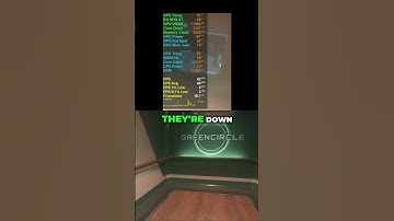 What can the RX 9070 XT do at 4K in Star Citizen?