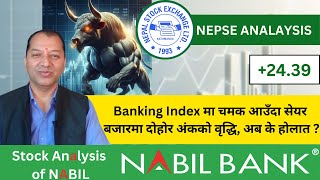 NEPSE Technical Analysis/NEPSE Update/NEPSE Chart Analysis/NABIL Bank Analysis /Raju Paudel.