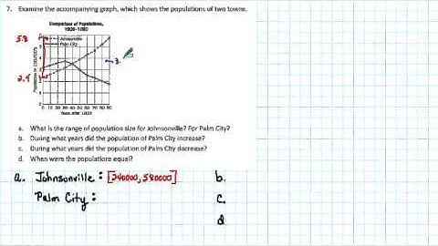 1105 RP2 007 - Understanding Graphical Representation