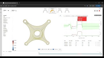 Anomaly Dashboard in DED process – Using process data to detect, analyse and act upon anomalies live